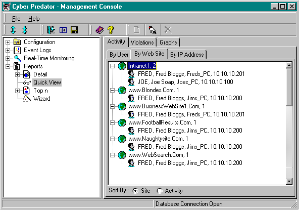 Cyber Predator Management Console