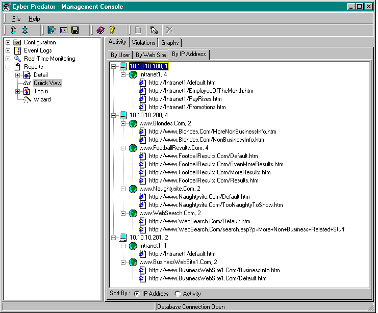 Cyber Predator Management Console